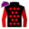 Runner silk