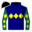 Runner silk