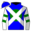 Runner silk
