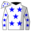 Runner silk