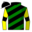 Runner silk
